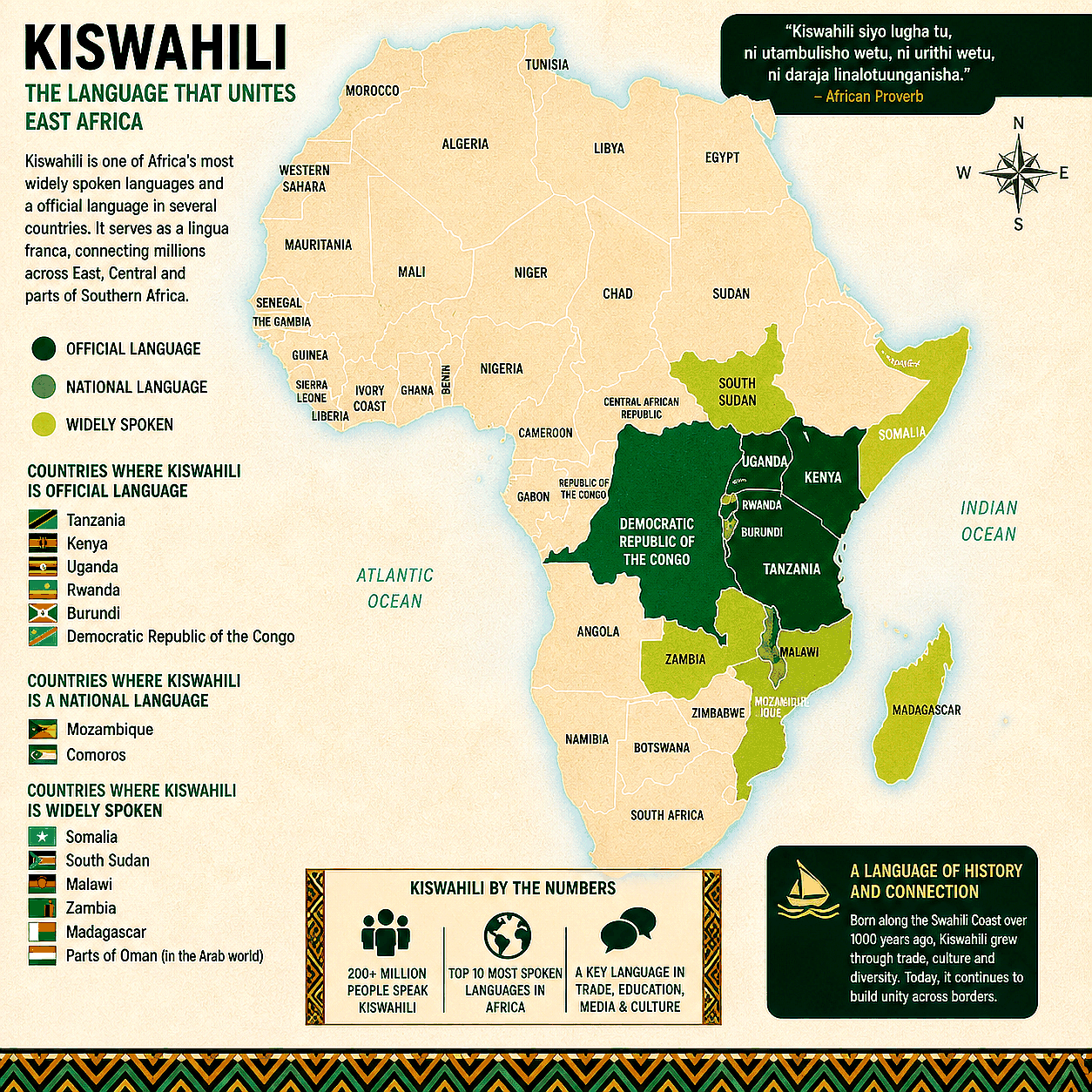 Africa map showing Kiswahili-speaking countries